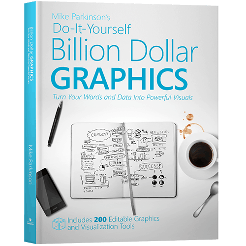 Billion Dollar Graphics eBook + 200 Free PowerPoint Graphics